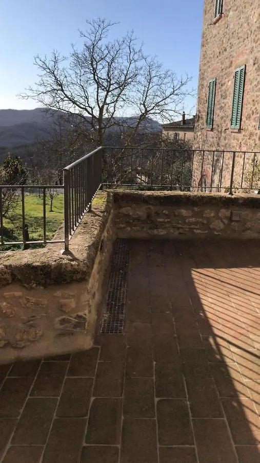 Farm stay Agriturismo La Via Dell'Oliviera Ciciano